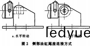 破碎(sui)機(ji)顎式(shi)破(po)碎(sui)機