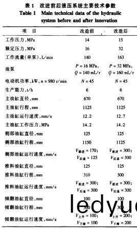 破碎(sui)機(ji)顎(e)式(shi)破碎(sui)機