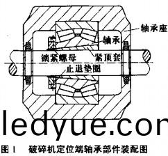 破碎(sui)機顎式破(po)碎(sui)機 破(po)碎(sui)機(ji)顎(e)式(shi)破(po)碎機(ji)