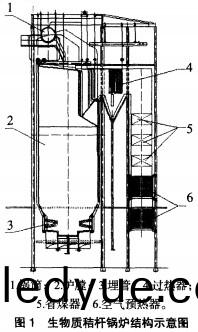 顆(ke)粒(li)機(ji)稭稈(gan)壓(ya)塊機(ji)鍋(guo)鑪