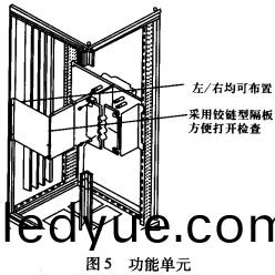 顆粒(li)機(ji)配電(dian)櫃2