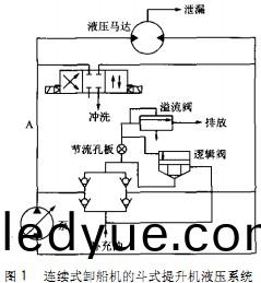 輸(shu)送(song)機(ji)顆粒(li)機(ji) 輸送機(ji)顆(ke)粒機(ji)