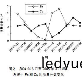 輸送機顆粒(li)機 輸(shu)送機(ji)顆粒機(ji)