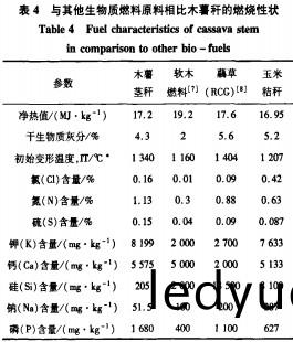 顆(ke)粒機飼料(liao)顆(ke)粒機 顆(ke)粒機(ji)飼(si)料(liao)顆粒(li)機(ji)