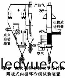 顆(ke)粒(li)機(ji)稭稈壓(ya)塊(kuai)機