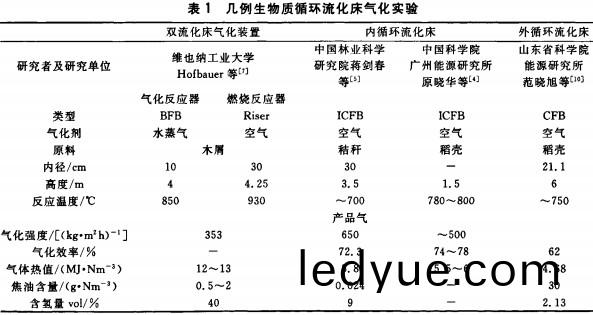 顆粒機稭(jie)稈壓塊(kuai)機(ji)