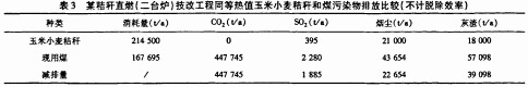 顆(ke)粒機稭(jie)稈壓塊(kuai)機(ji) 顆粒(li)機稭(jie)稈(gan)壓(ya)塊機