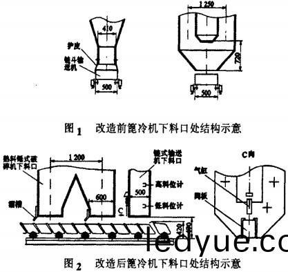 皮帶輸(shu)送(song)機顆粒機(ji)