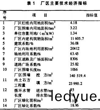 生物質(zhi)鍋鑪