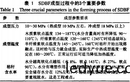 顆粒機(ji)稭(jie)稈壓塊機(ji) 顆(ke)粒(li)機(ji)稭稈(gan)壓(ya)塊(kuai)機