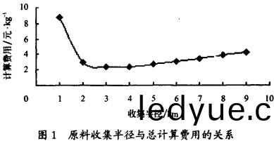 顆粒機稭稈壓塊(kuai)機(ji) 顆(ke)粒機(ji)稭稈壓(ya)塊機