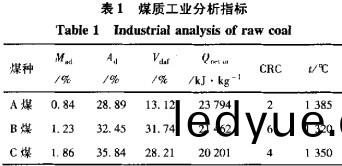 生(sheng)物(wu)質鍋鑪顆粒(li)機