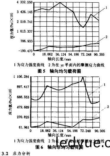 顆(ke)粒機飼(si)料(liao)顆粒機 顆粒(li)機飼(si)料(liao)顆(ke)粒機