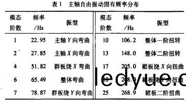 稭(jie)稈(gan)壓塊機顆(ke)粒(li)機(ji) 稭稈壓塊機顆(ke)粒機(ji)