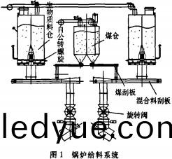 生物質(zhi)鍋鑪(lu)顆粒機(ji)