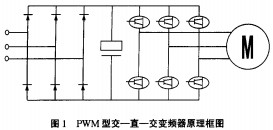 風(feng)機顆粒(li)機(ji)