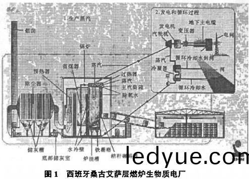 生物(wu)質(zhi)鍋鑪(lu)顆粒機(ji)