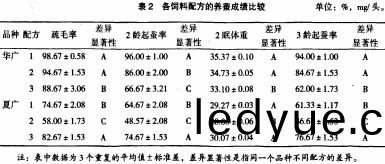 顆(ke)粒機飼料顆(ke)粒(li)機(ji) 顆(ke)粒(li)機(ji)飼(si)料顆粒(li)機(ji)