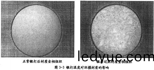顆(ke)粒機顆(ke)粒機(ji)環(huan)糢