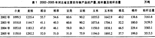 顆粒機稭稈(gan)壓(ya)塊機(ji) 顆粒機(ji)稭(jie)稈壓塊(kuai)機(ji)