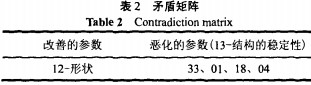 顆(ke)粒(li)機稭稈(gan)壓(ya)塊機 顆(ke)粒(li)機稭稈壓(ya)塊機