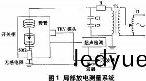 配電(dian)櫃(gui)