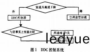 風(feng)機顆(ke)粒(li)機