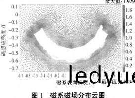 毬磨(mo)機(ji)雷(lei)矇(meng)磨