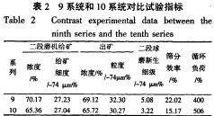 毬磨(mo)機雷(lei)矇(meng)磨(mo)