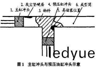 顆(ke)粒機