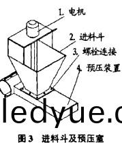 顆粒(li)機(ji)壓塊機