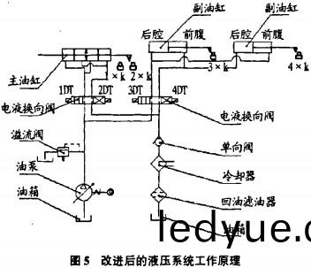 顆粒(li)機壓塊機(ji)