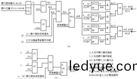 風機軸(zhou)流(liu)風(feng)機(ji)