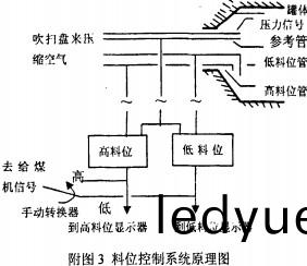 毬磨(mo)機雷矇磨(mo)粉機