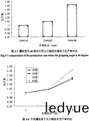 木屑(xie)顆粒(li)機 木(mu)屑(xie)顆粒機