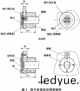 破(po)碎機