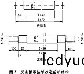 破(po)碎(sui)機