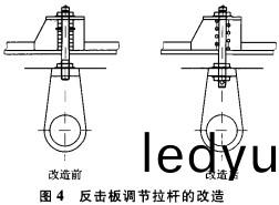 破碎機(ji)