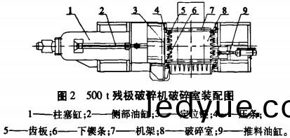 破(po)碎(sui)機