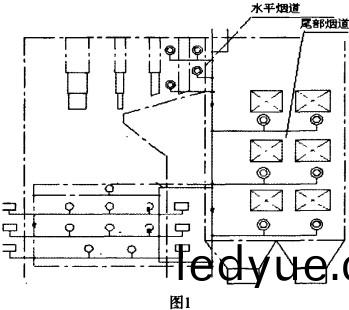 鍋(guo)鑪(lu)示意圖(tu)