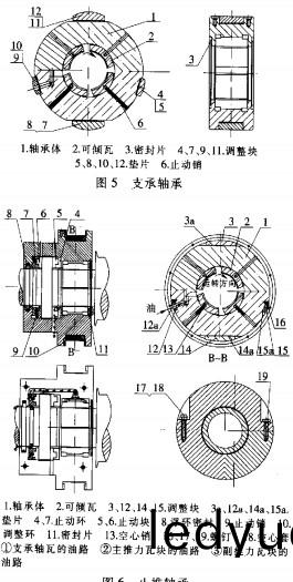 離心(xin)風(feng)機(ji)