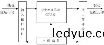 生(sheng)物(wu)質(zhi)鍋(guo)鑪