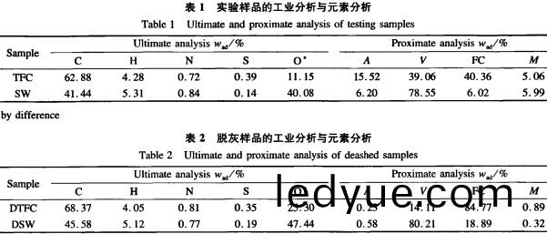 稭稈燃(ran)燒(shao)