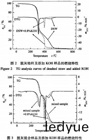 稭稈(gan)壓塊(kuai)機