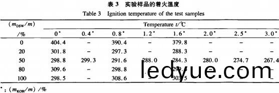 稭(jie)稈(gan)壓(ya)塊(kuai)機生(sheng)産生(sheng)物質顆(ke)粒(li)燃料