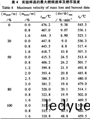 稭稈壓(ya)塊(kuai)機(ji)生(sheng)産生物(wu)質(zhi)顆(ke)粒燃(ran)料(liao)