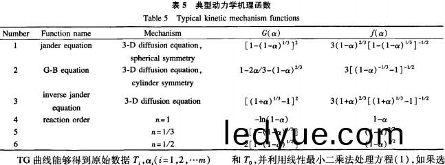 稭稈(gan)壓塊(kuai)機生(sheng)産(chan)生物質(zhi)顆粒燃(ran)料