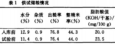 風(feng)機