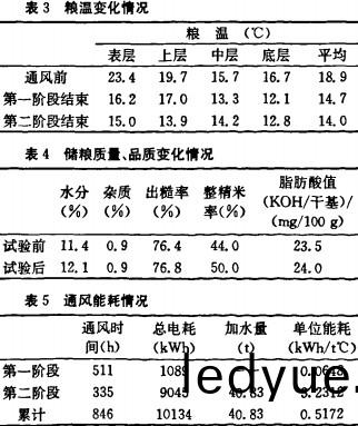 引風(feng)機