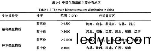 木(mu)屑顆(ke)粒(li)機(ji)